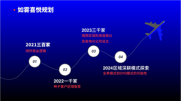為什么如霧喜悅能成為電子煙集合店全國連鎖執牛耳者