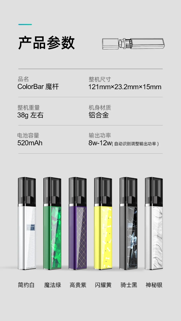 業界良心： 狼煙天下新品發布“魔桿” 適配主流品牌煙彈