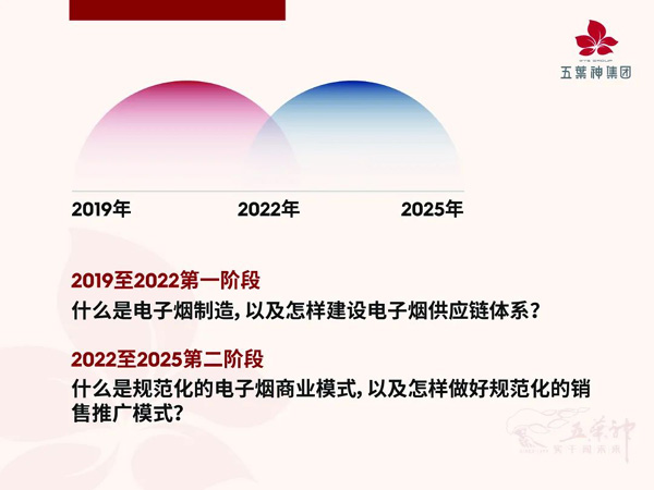 放過年輕人，中年煙民才是未來，電子煙新政專訪徠米CEO赫暢