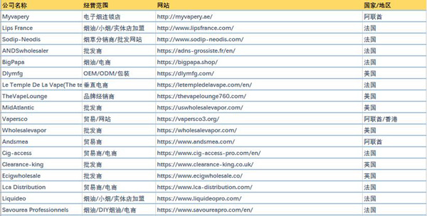 重磅！IECIE正式移師海外，共探新機遇！