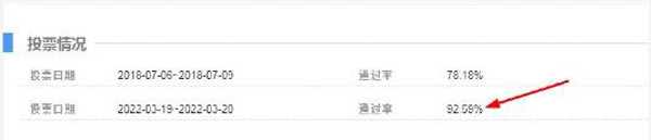 來得很快，電子煙國標獲“批準”了！