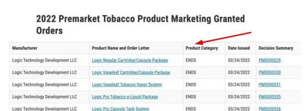 深圳兩家電子煙廠商越過“大墻”，獲美國 (PMTA)審批通過！