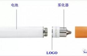 
    <h1>超離子電子霧化器，離子霧化器修理實例</h1>
    