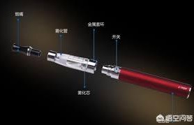 
    <h1>（電子煙煙油在線購）電子煙盒子霧化器發熱_（電子煙煙油在線購）電子煙霧化器發熱絲</h1>
    