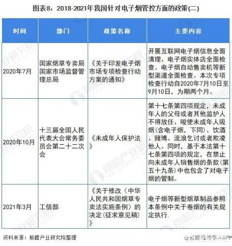 鵬輝蒸汽電子煙(蒸汽電子煙品牌)