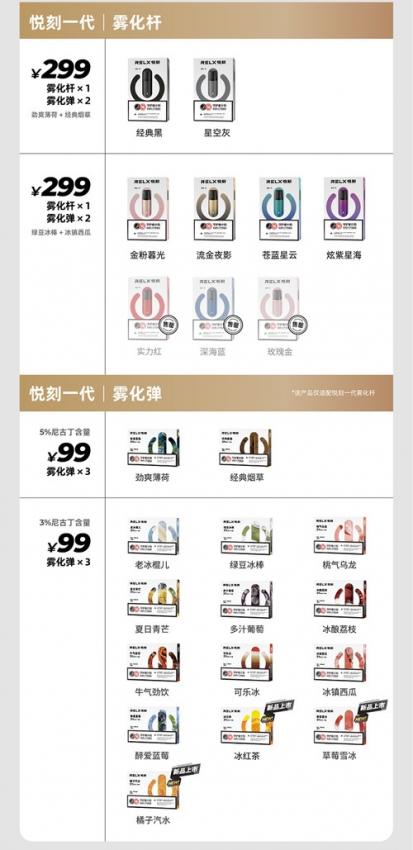 悅克和vtv電子煙(VtV電子煙)