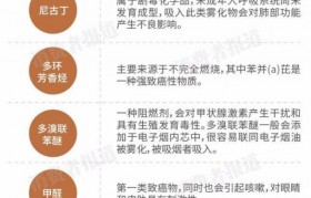 電子煙 大蛇 霧化器_草本霧化器和電子煙的區別