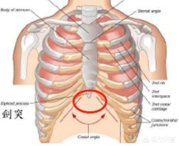 電子煙抽多了胃脹嗎？為什么抽電子煙胃脹